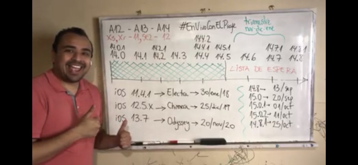 joniiirl's tweet photo. #EnVivoConElProfe en #LaClaseDelJailbreak con el Sensei @ProfeJuAntonio🇨🇱 &amp; aprendí que estamos en el trimestre (Nov-Dic-Ene) donde se viene el JB completo hasta IOS14.6-14.7.X 🔥

Se mira dura la situación en IOS14.8.X🙄

El equipo de #Taurine puede dar la sorpresa o #unc0ver 😱 https://t.co/Ho6jqCzkT3