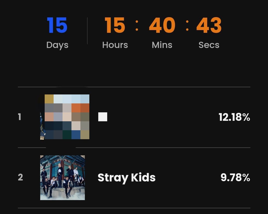 bxngpher's tweet photo. 🚨📣PUEDEN VOTAR OTRA VEZ🚨📣

⚠️HÁGANLO QUE EN LA NOCHE NOS BAJARON MUCHO⚠️

➡Recuerden PRIORIZAR LA PÁGINA
✅Hacer su tweet diario
✅Votar dentro de Apple Music

RECUERDEN QUE ES 📣1 VOTO x DÍA

I vote #straykids for Worldwide Fans' Choice Top 10 #MAMAVOTE https://t.co/DaziEjI78R