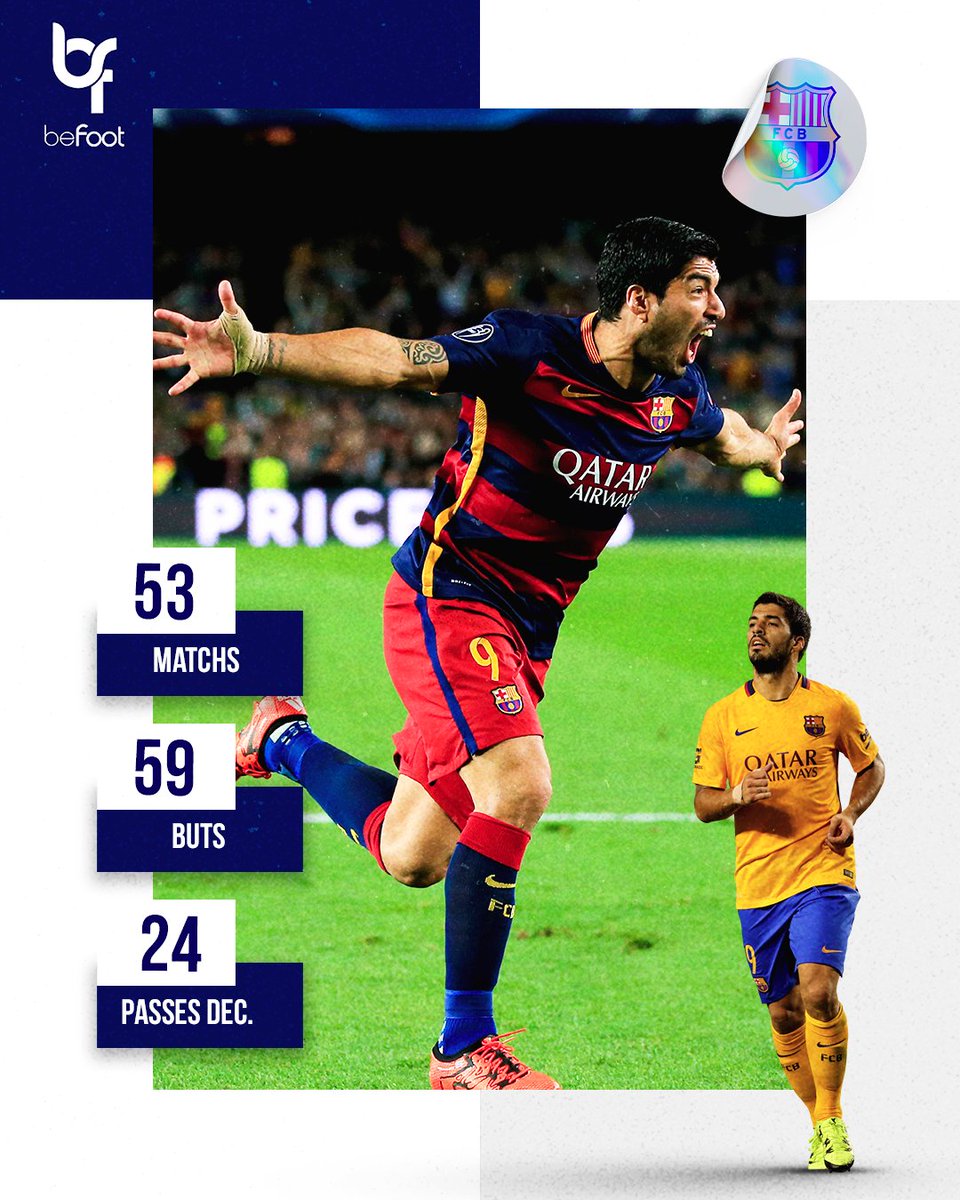 _BeFootball's tweet photo. La saison 2015/16 de Luis Suarez 🥵🇺🇾 https://t.co/5rSIAYi6Gq