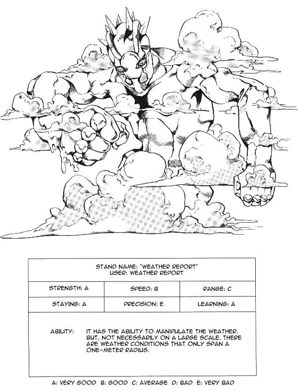 「November 5, 2001, Stone Ocean Manga Chapter 90 