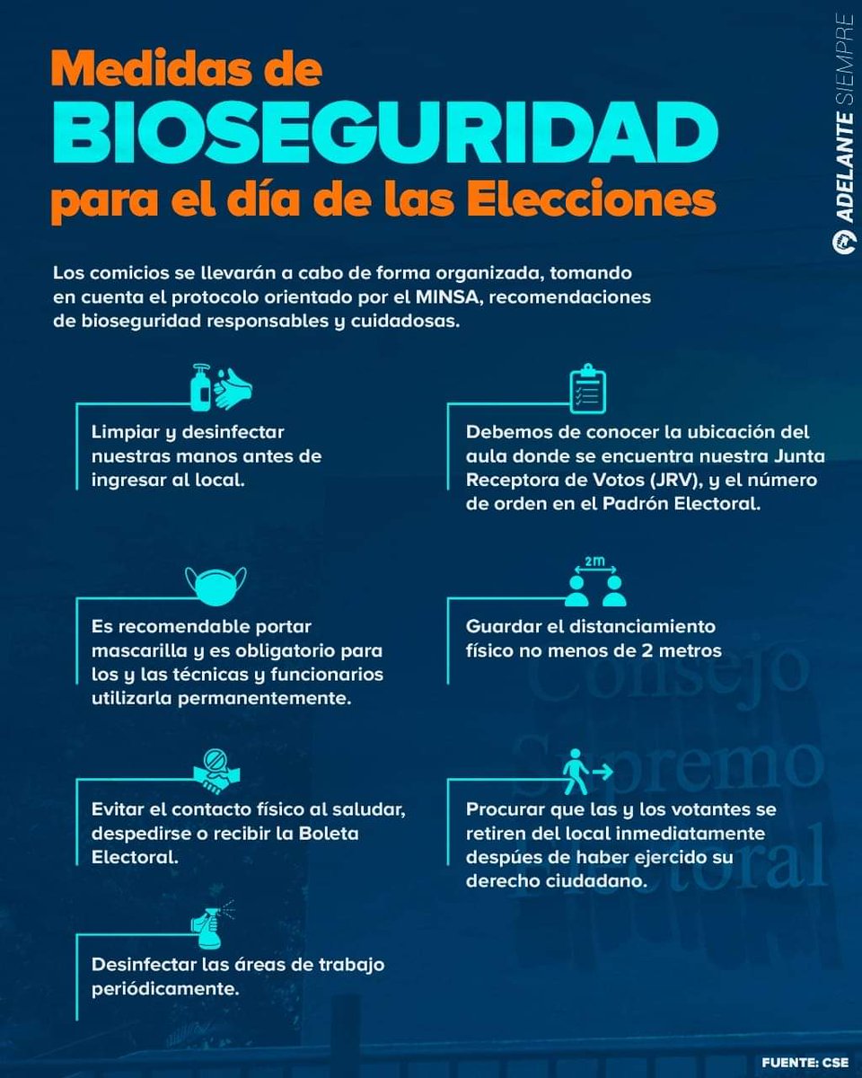 SaludBertha's tweet photo. #EleccionesSoberanas2021| Medidas de bioseguridad que debemos tomar en cuenta este domingo 7 de noviembre para las elecciones generales 2021 en #Nicaragua. ✊🇳🇮🗳️😷

#ProsperandoConElPueblo
#SiempreMasAlla
#PazYBien https://t.co/fBhsZnambT