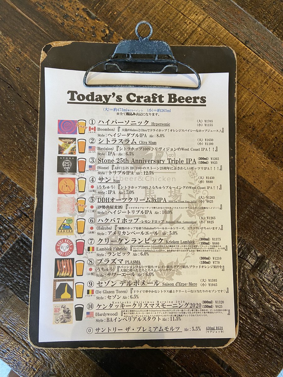 高田馬場ビール食堂 Beershoku Twitter