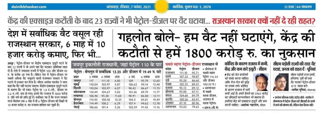 जयपुर  : देश में सर्वाधिक वैट राजस्थान में !!
<a href="/ashokgehlot51/">Ashok Gehlot</a> <a href="/VasundharaBJP/">Vasundhara Raje</a> @meena8687 <a href="/DrKirodilalBJP/">Dr. Kirodi Lal Meena</a>