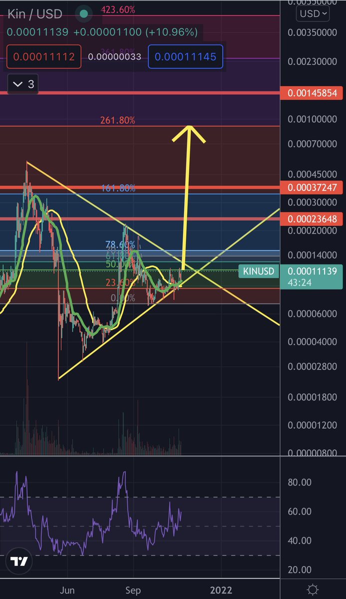 XRP_Micho (@CarlosB05154575) / Posts / X