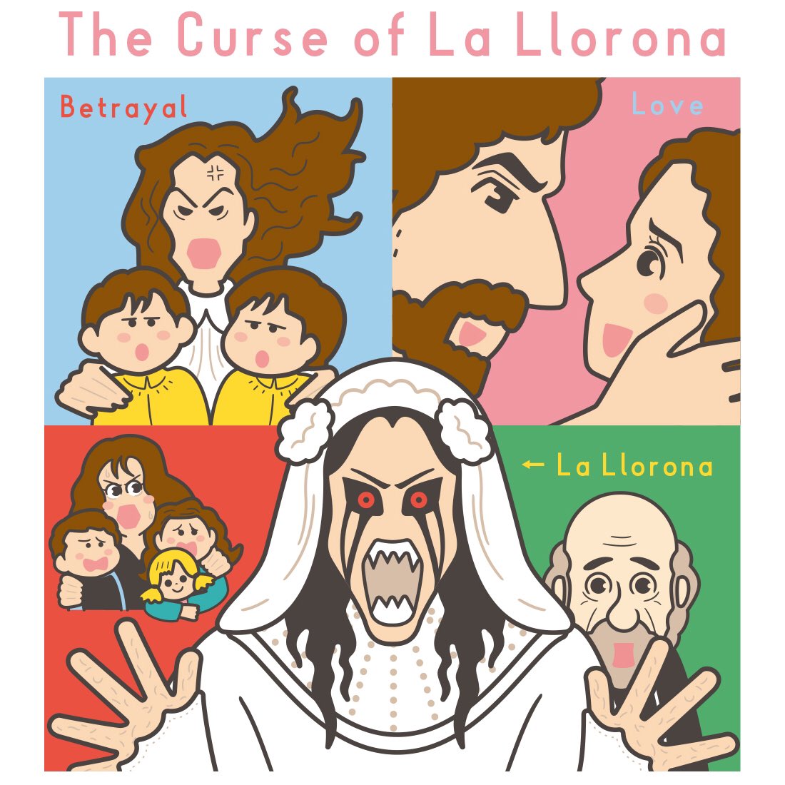 fukui164's tweet photo. #TheCursofLaLloron #MichaelChaves #LindaCardellini #TonyAmendola #MarisolRamirez #死霊館ユニバース
#映画イラスト #movieillustration #japaneseillustaration
#映画マンガ #映画漫画 #四コマ映画 https://t.co/KhC84Krfdi