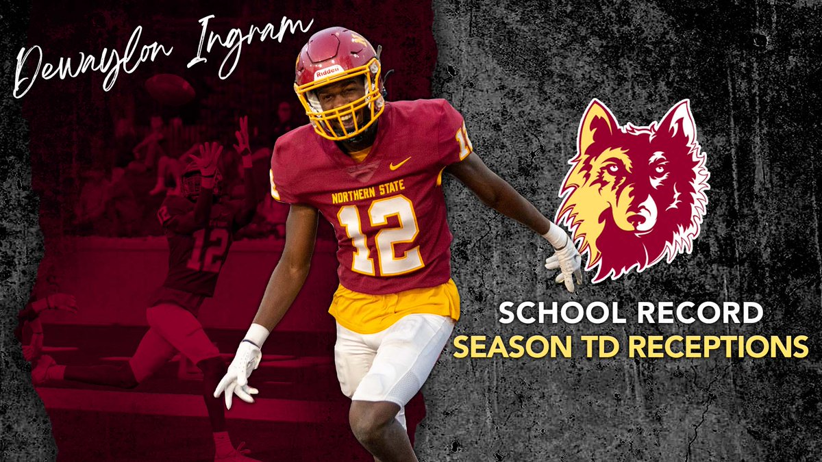WolvesAthletics's tweet image. 🚨 SCHOOL RECORD ALERT 🚨
@NSUWolves_FB : In today's game against Bemidji State, Dewaylon Ingram hauled in his 12th touchdown reception of the season to break the single season school record‼️
#GoWolves🐺 | #maroonNgold🐾