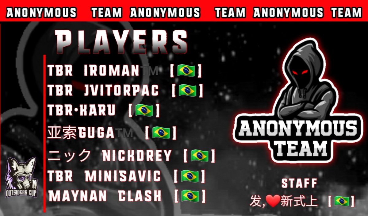 Anonymous Team (@Anonymousteamcr) / Posts / X