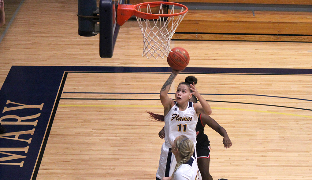 Women's Basketball: Flames remain undefeated with 'signature win'
 - csmflames.com/article/2744.p…