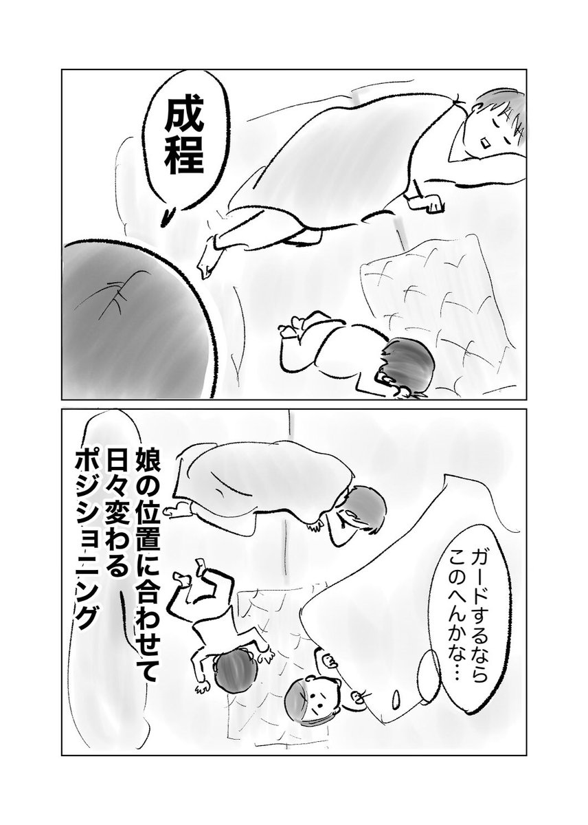 フリースタイル就寝

#育児漫画 #育児絵日記 