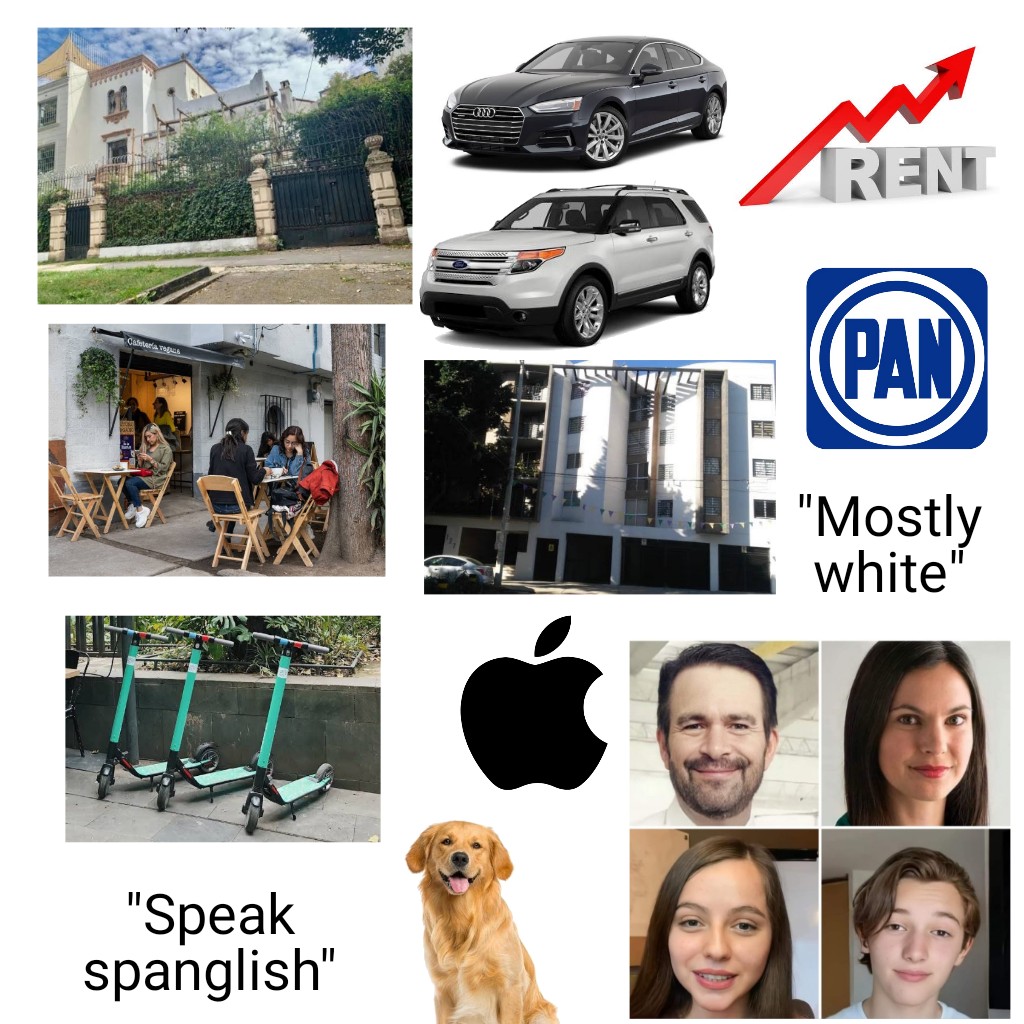 the upper middle class neighborhoods in Mexico starter pack |  https://t.co/uQ4LlfZOhR #memes #starterpack, image size:1024x1024