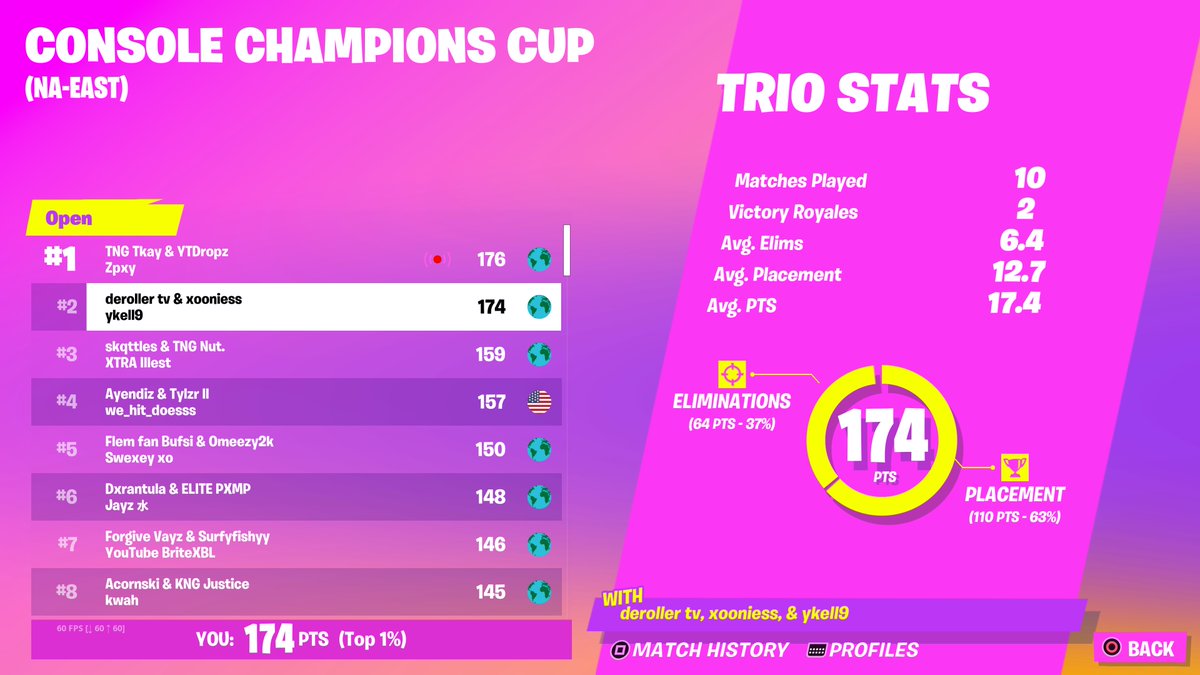 _ykell's tweet image. 2nd dont trip