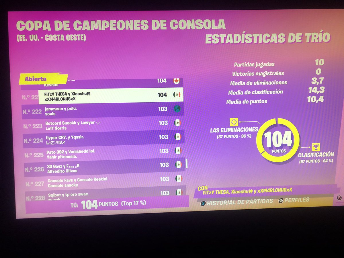 THE5A_'s tweet photo. A 2 puntos de semis 🥲 https://t.co/v987lQXsfN