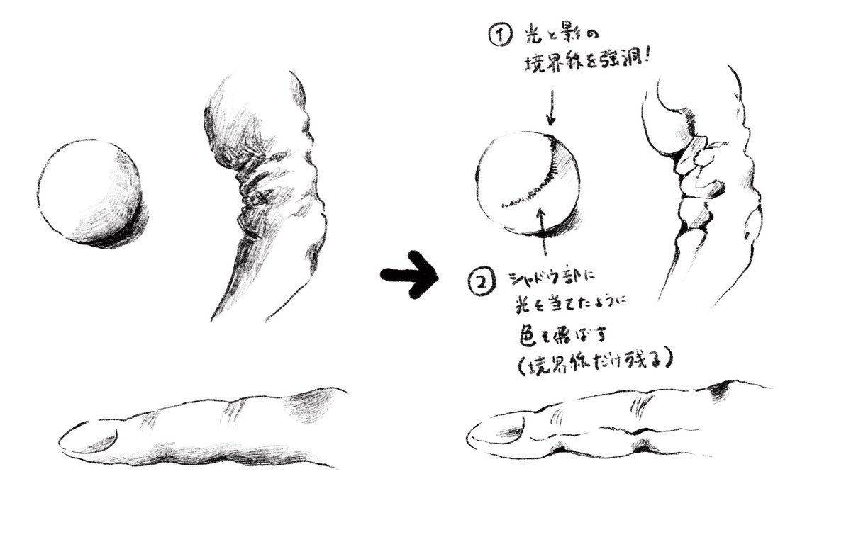 ジョジョ絵を描く上で一番大事なのはコレだッ! 