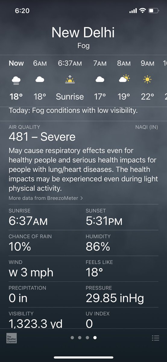 Burning eyes. Itchy throat. The air quality in Delhi is hazardous. Probably not a good time for a vacation in India :/ #AirPollution #DelhiPollution