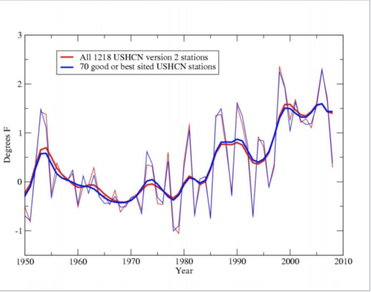 JCH of AGW tweet media