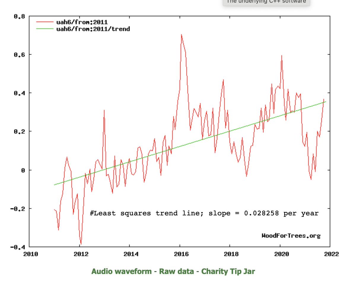 JCH of AGW tweet media
