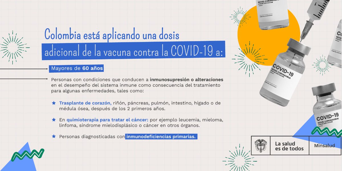 MinSaludCol's tweet photo. ¿Sabes a qué población se le aplica la dosis adicional de la vacuna contra la COVID-19 en Colombia? Te contamos. #Vacunémonos✌️ https://t.co/CBHjJgkZm0