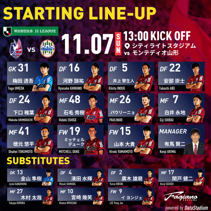 ファジアーノ岡山スタッフ公式 Fagiano Koho Page 4 Twilog