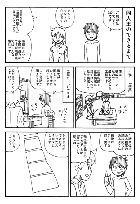 『同人王』リアルタイム連載時の最終版に描いた「できるまで漫画」を発掘しました(11年前) 