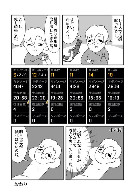 一人暮らし漫画。総集編。 