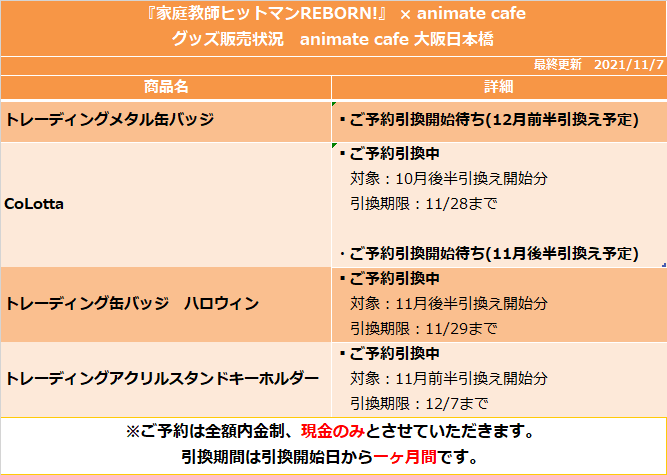 アニメイトカフェ大阪日本橋 Animatecafe Npb Twitter