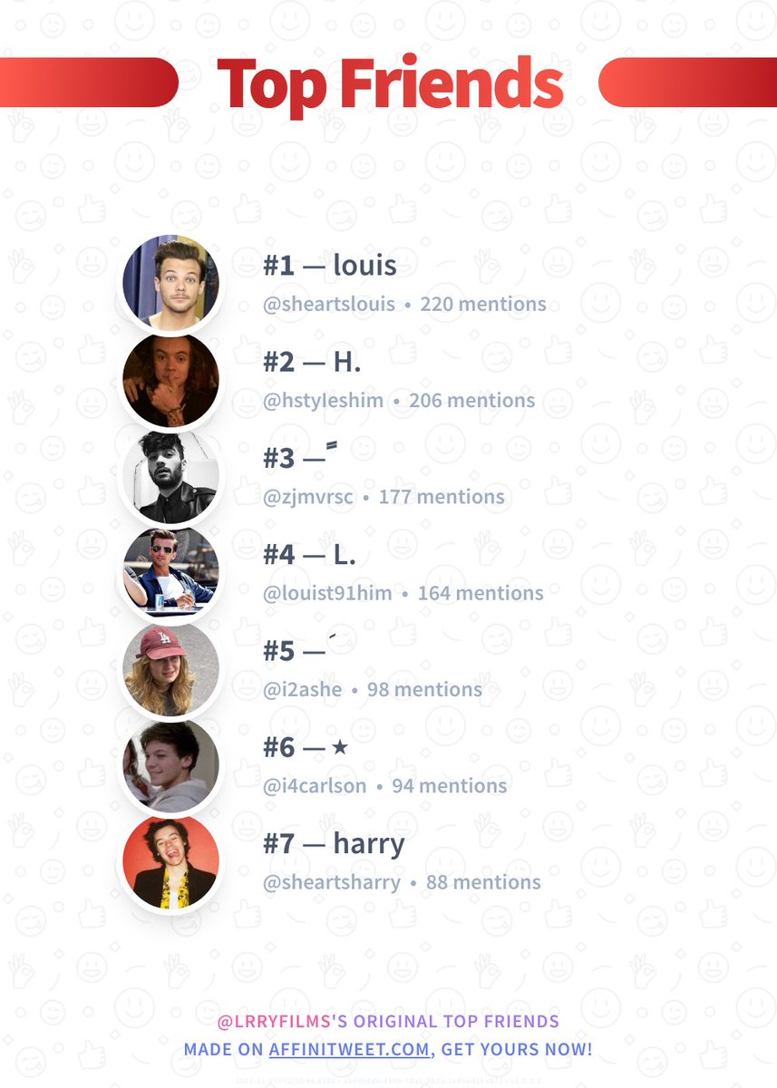 violednt's tweet photo. ✨ Top Friends

🥇 sheartslouis
🥈 hstyIeshim
🥉 zjmvrsc
🏅 louist91him
🏅 i2ashe
🏅 i4carlson
🏅 sheartsharry

➡️ https://t.co/eFYEsB49Eo https://t.co/9nDEMvwE18