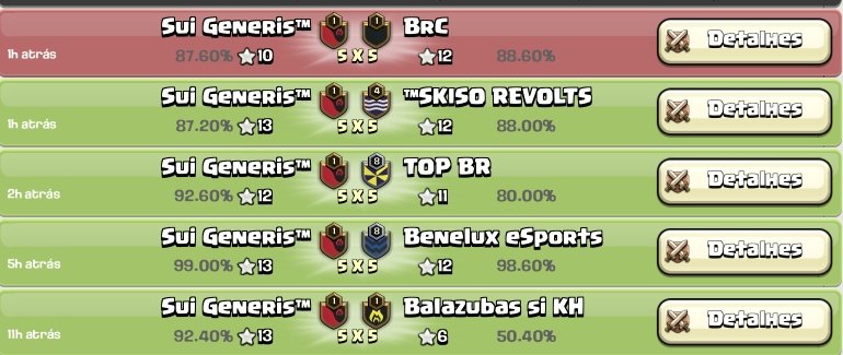 suigeneriscoc's tweet photo. About today wars.
@BeneluxCoc @BrasilCoC #theskiso #TOPBR #balazubas
GG
#goSUI
@CoCEsports https://t.co/ddqz3PGjwW