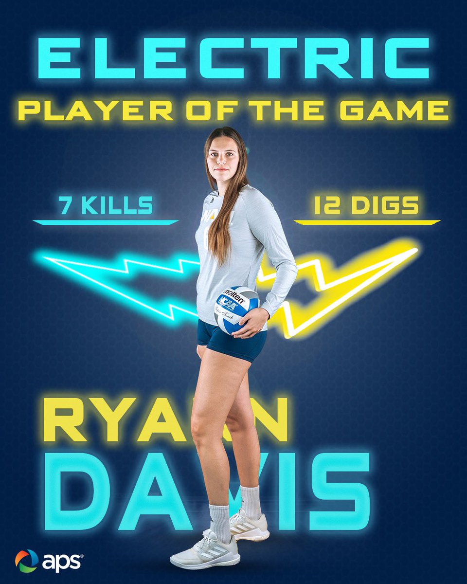 NAUVolleyball's tweet photo. On Senior Night, @ryanndavis5 records seven kills, 12 digs and four blocks To earn APS Electric Player of the Game honors!

#NAUStrong ⚒️🌲💪 #BigSkyVB https://t.co/8U8oc7rECX