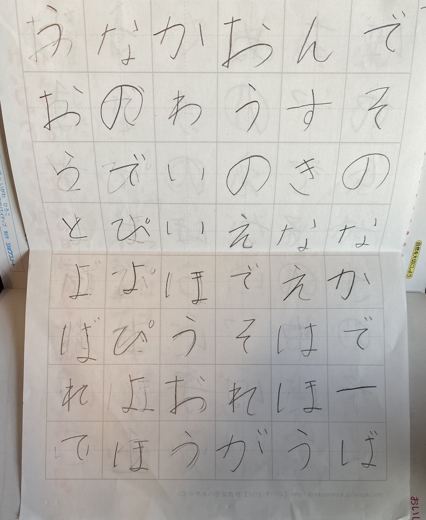 もぐもぐ M K ぴよぴよ鳳凰は次男の日記のネタになり 一年生のお教室で読まれたそう 美術館行ってみたい と友達から言われたそうな いいぞ みんなー 家光の絵 見てくれーー Edo Fam Fuchums 府中市美術館 動物の絵 ぴよぴよ鳳凰 T Co