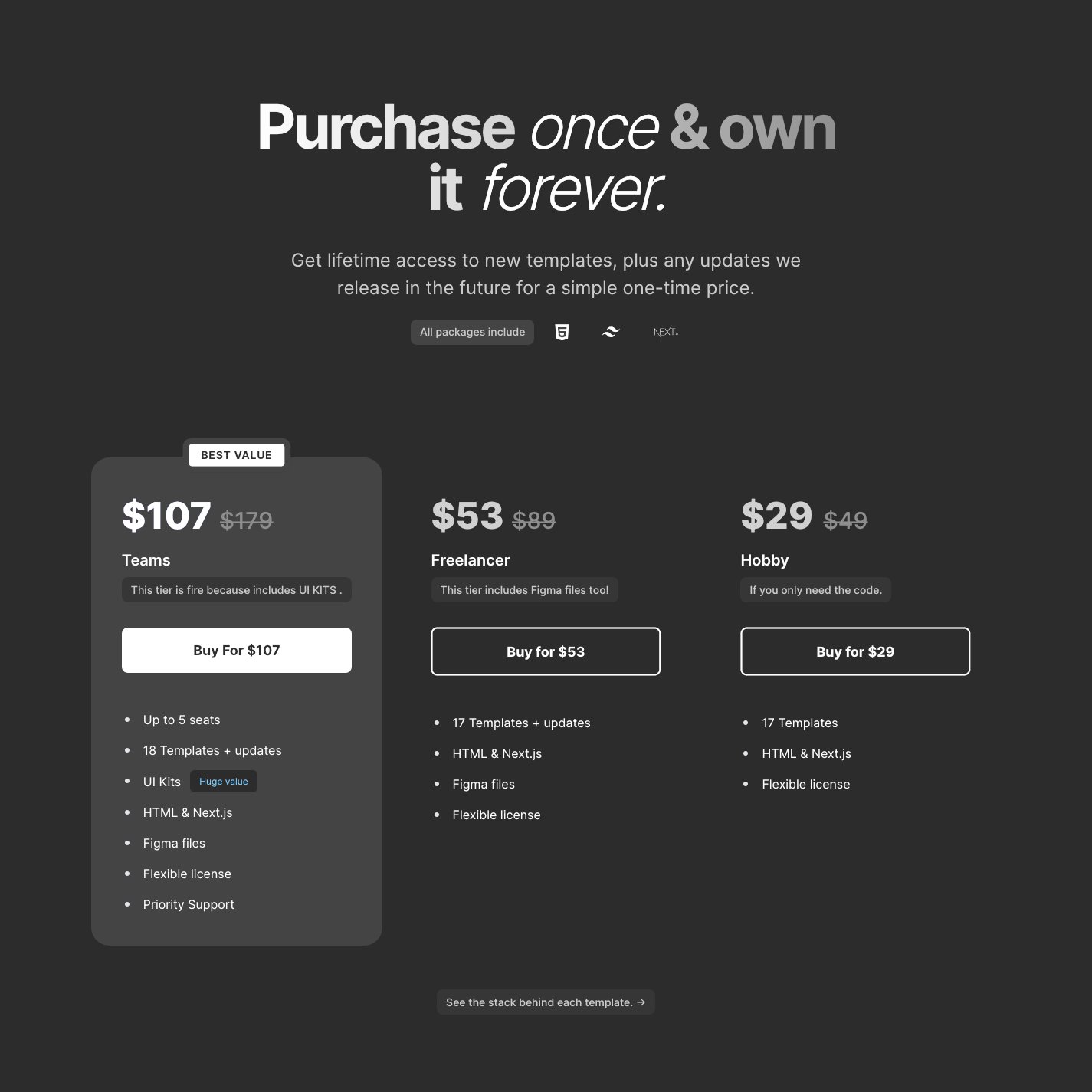 wickedtemplates.com pricing page