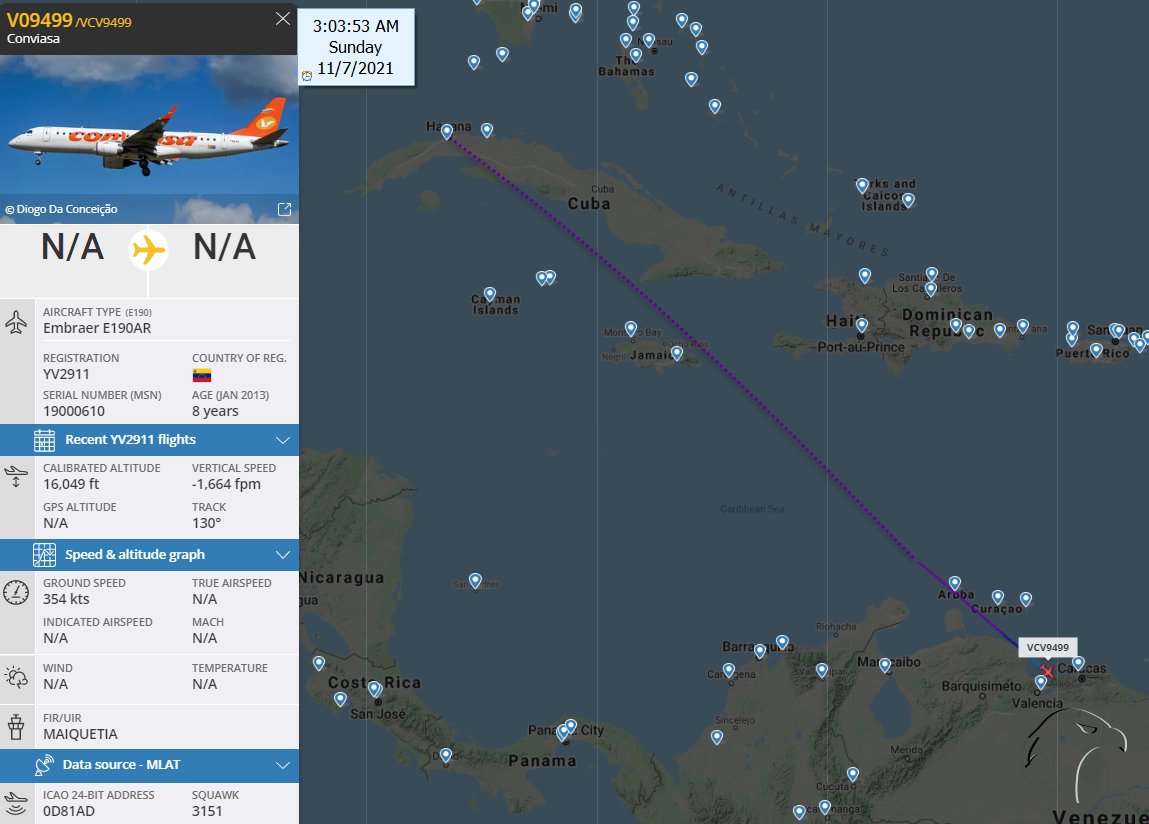 FlconEYES's tweet photo. DICTATORSHIPS🇨🇺🇻🇪COLLABORATING, #YV2911 Hex: #0D81AD Embraer E190AR as V09499 in/out in stealth to Cuba arriving Venezuela 3:03AM #AvGeek #ADSB #Aviation #OSINT 🦅 https://t.co/gJoeLq933L