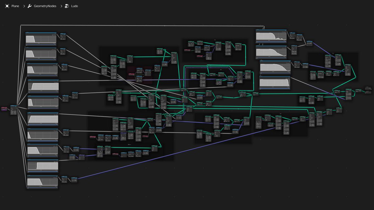 3dBubble's tweet photo. Node setup -> https://t.co/ezl5gSmAet