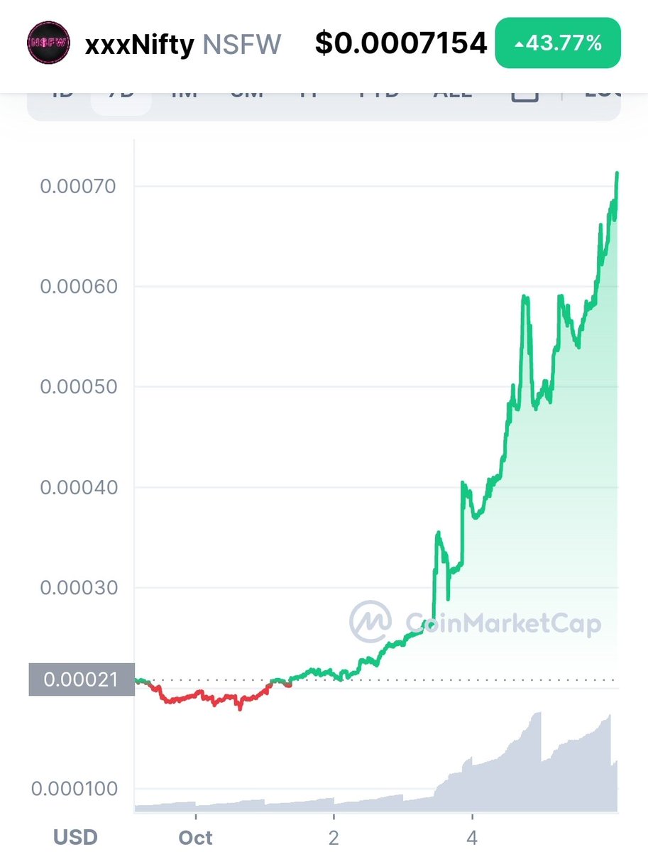 źzz (@Dogexfan) / Posts / X