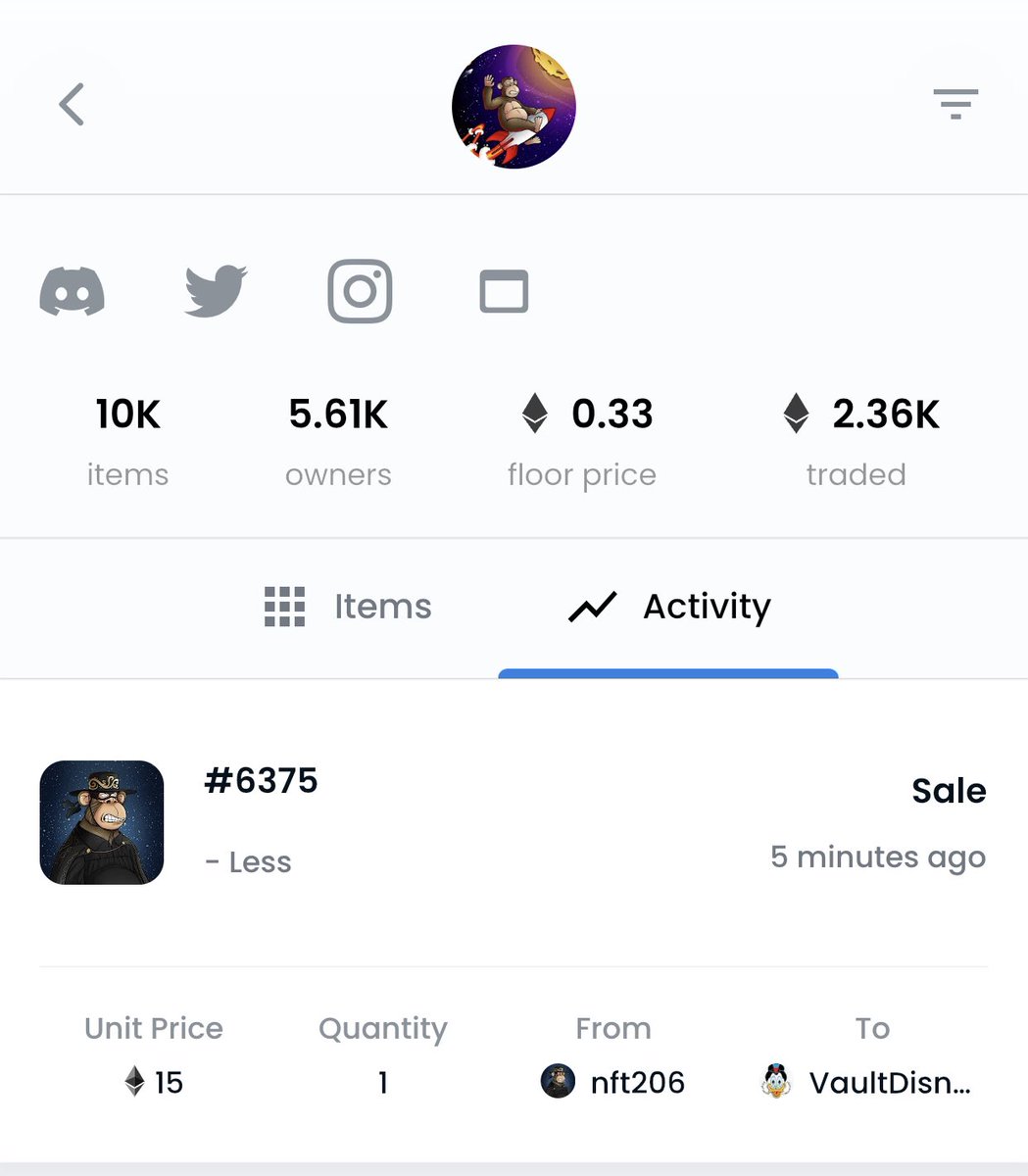 <a href="/fatapeclub/">Fat Ape Club</a> <a href="/ChantelJeffries/">Chantel Jeffries</a> Some of our Apes already selling for 15ETH!!! This is where you should be!!!
