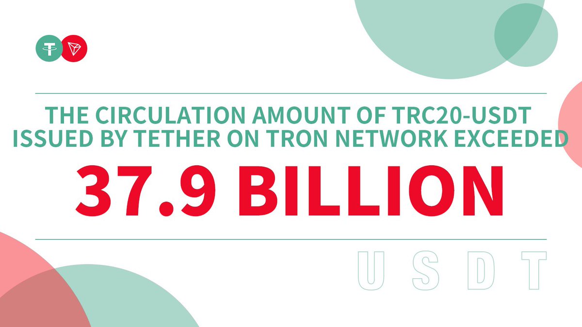 Trc20 tron network (93) 사진