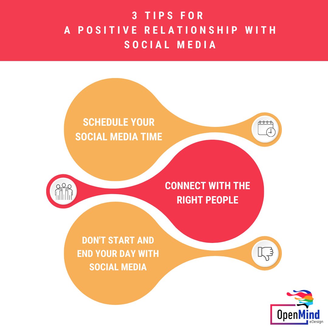 "Social media can improve your life if you know how to use social media for good. Learn how to use social media wisely to be a happier human being." - B2C.

Here are 3 Tips to make your social media experience positive, informative and entertaining.

#sundaytips #sundaythoughts