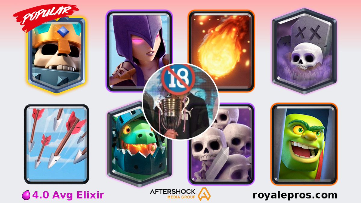 .<a href="/kixkaho/">uaena_kaho</a> has won grand challenge on 07/11/2021 12:26:20 SGT [Skeleton King,Witch,Fireball,Graveyard,Arrows,Inferno Dragon,Skeleton Army,Goblin Cage]

Deck: link.clashroyale.com/deck/en?deck=2…

GC Logs: royalepros.com/viewprofile/LP…

Powered by @ AMGinfluence