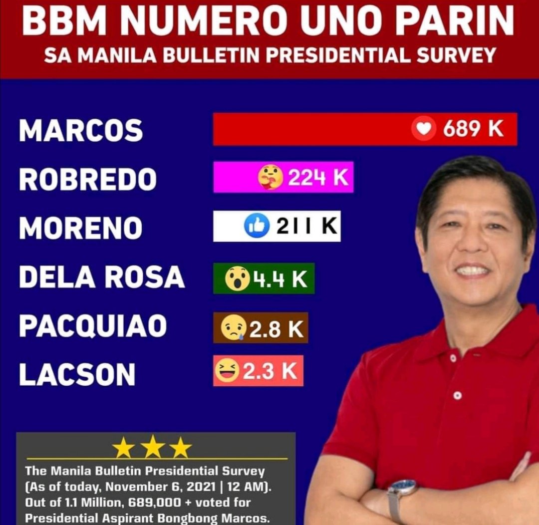maceebibo's tweet photo. #UnitedForMarcosJr
#BBMSigawNgBayan
#BBMIsMyPresident2022
#bbmootd https://t.co/R490uLObaG