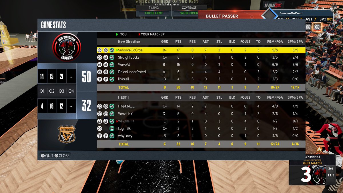 New Direction Esports tweet media