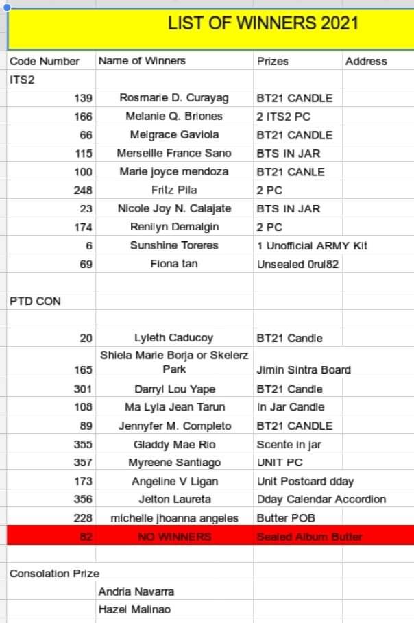 PinkySeokjin82's tweet photo. Congrats to all lucky winners from our Giveaways last night!! To those lucky winners, just dm our page guys for the price. Thank youuu!! โบ๐
#Giveaways #BTS #BTSIT #BTSPermissionToDanceOnStage #BANGTAN
- TaeJeonie https://t.co/qKa3xCvcIg