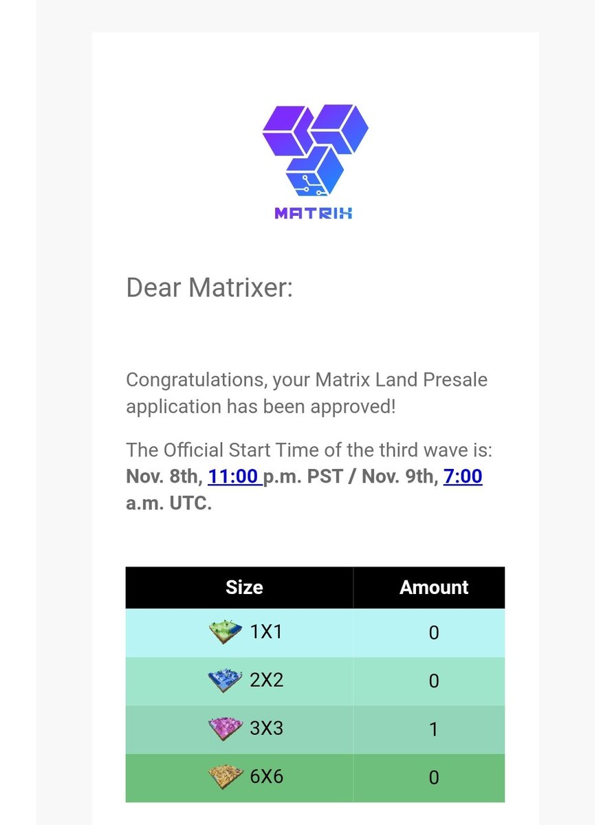NsiNsi090's tweet image. 欲張って3×3応募して当選したのは私です。

1.8ETH 買えるかぼけぇ！

1×1に変えてください

#MatrixWorld #Metaverse