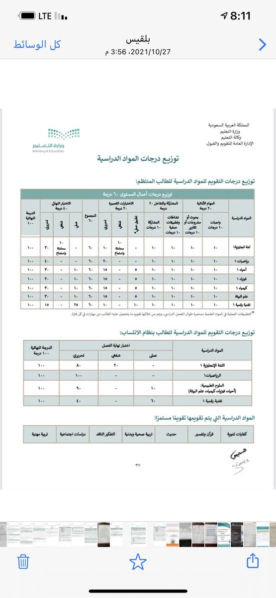 المدرسة التسعون الثانوية on Twitter: 