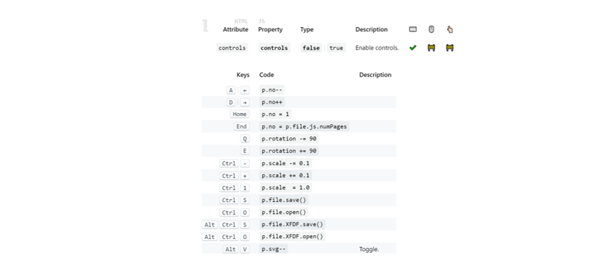 WebPDFpro's tweet image. 🆕📄⌨️
&amp;lt;pdf-page 𝗰𝗼𝗻𝘁𝗿𝗼𝗹𝘀&amp;gt;

PDF pages now as powerful as full viewers!
webpdf.pro/#docs:properti…

HTML Standard:
&amp;lt;video controls&amp;gt;

#PDF #ELEMENTS #video #html #standard #Website #webdesign #webdevelopment #keyboard #webcomponents