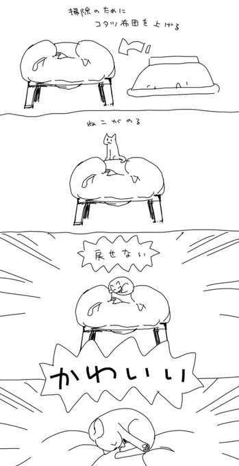 ねこあるある(冬) 