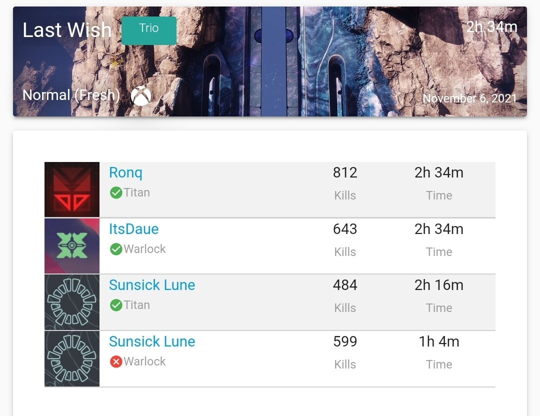 ItsDaue's tweet image. I did a full trio last wish tonight. Tons of fun.