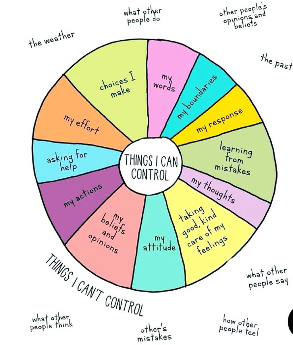 hvgoenka's tweet photo. Focus on only the things you can control! https://t.co/gT5X6nsTCQ