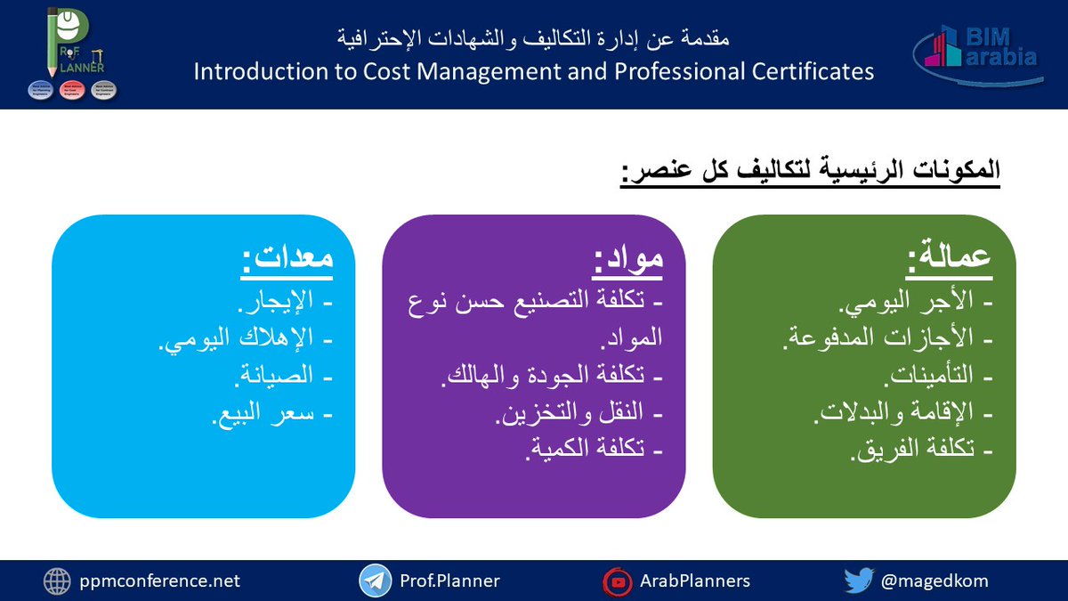 magedkom's tweet photo. Cost Elements Breakdown
ما هي مكونات عناصر التكلفة الرئيسية؟
Project Control Using EVM (English):https://t.co/ApzvZFzjLz
The course in Arabic:https://t.co/cqVhrX5dOJ
#profplanner #costmanagement #earnedvalue #quantitysurveying #CostEstimating #construction #pmp #ccp #pmi #aacei https://t.co/D88b5OxrBO