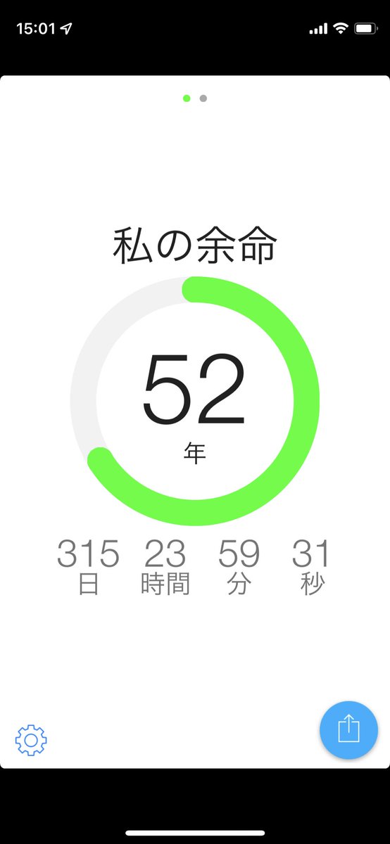 残り寿命気にしたら、やる気出てきた。
52年後に死にます。