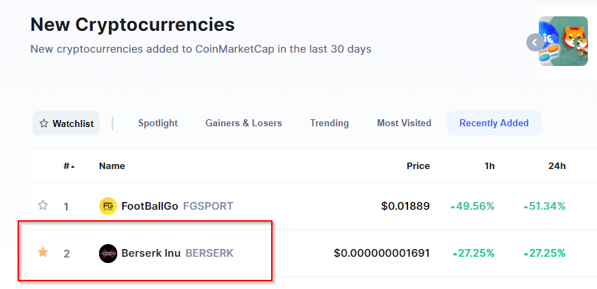 BerserkInu's tweet photo. That is so nice to see!! @CoinMarketCap thank you for listing us, this will help us achieve our goals and spread the word about our project.

https://t.co/u2NwhHUGTf

#CMC #ERC20 #Safu $ETH https://t.co/eYhOgfiudI