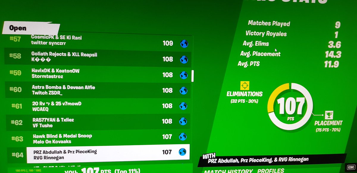 SavageonL2's tweet photo. FA:
LF a Team to represent as a Competitive Player.
20k PR and Some decent achivements.
Some of the achievements from prev Season are:
Like and Rts are appreciated. https://t.co/chVFrbLFiV